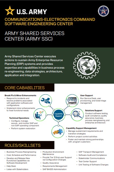 Army Shared Services Center Info Card